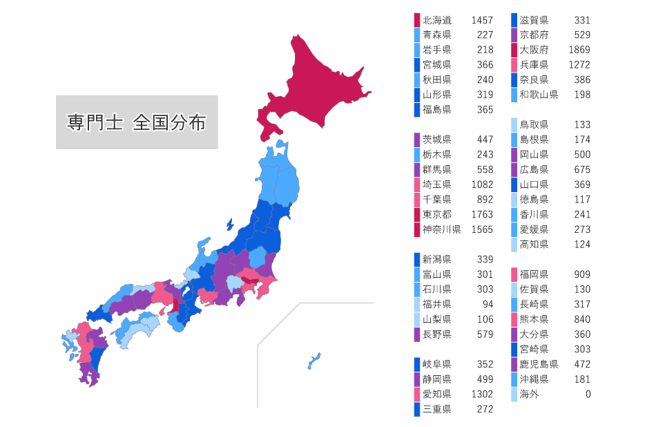 専門士全国分布図